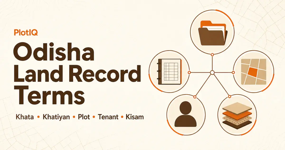 Diagram connecting Khata, Khatiyan, plot, tenant, and Kisam within an Odisha land record.